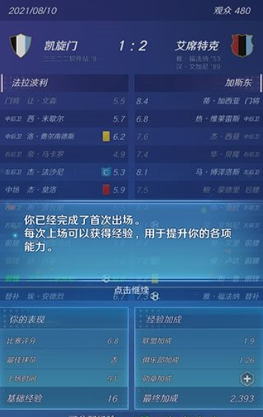 足球巨星崛起