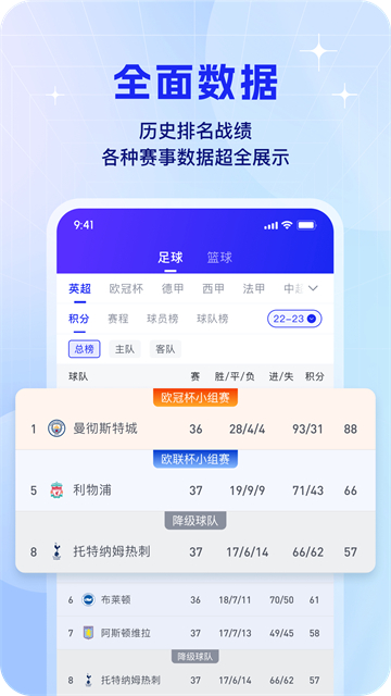 K球