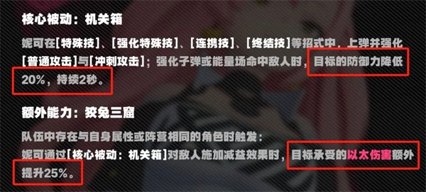 zzz绝区零