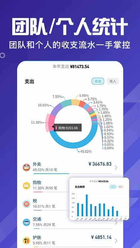 百事AA记账app