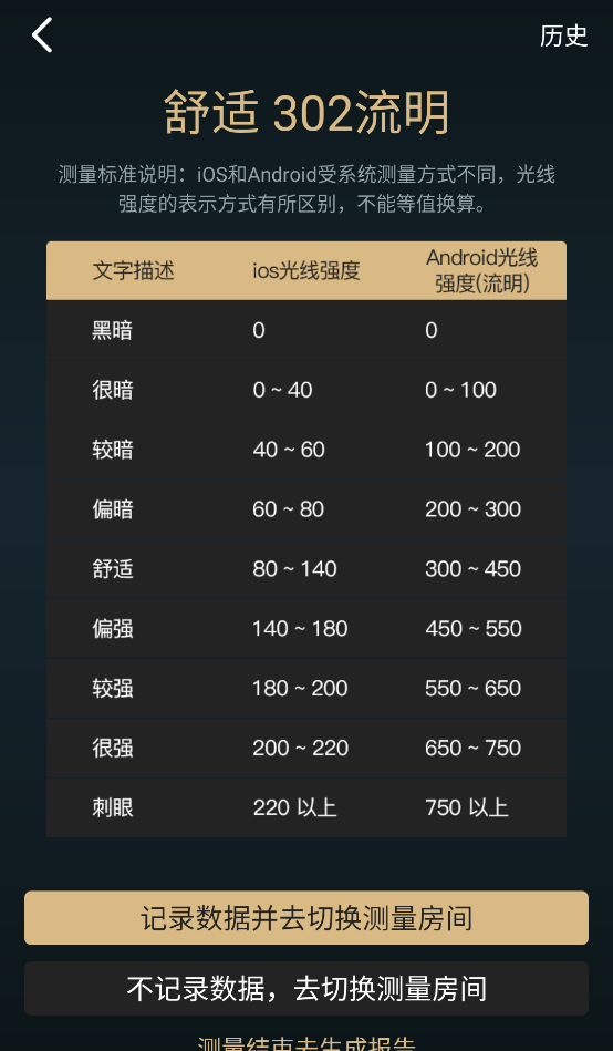 美联好房
