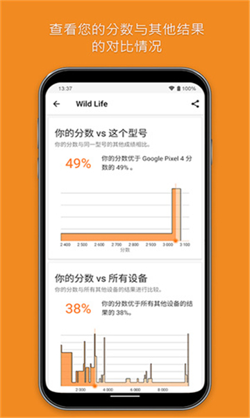 3dmark