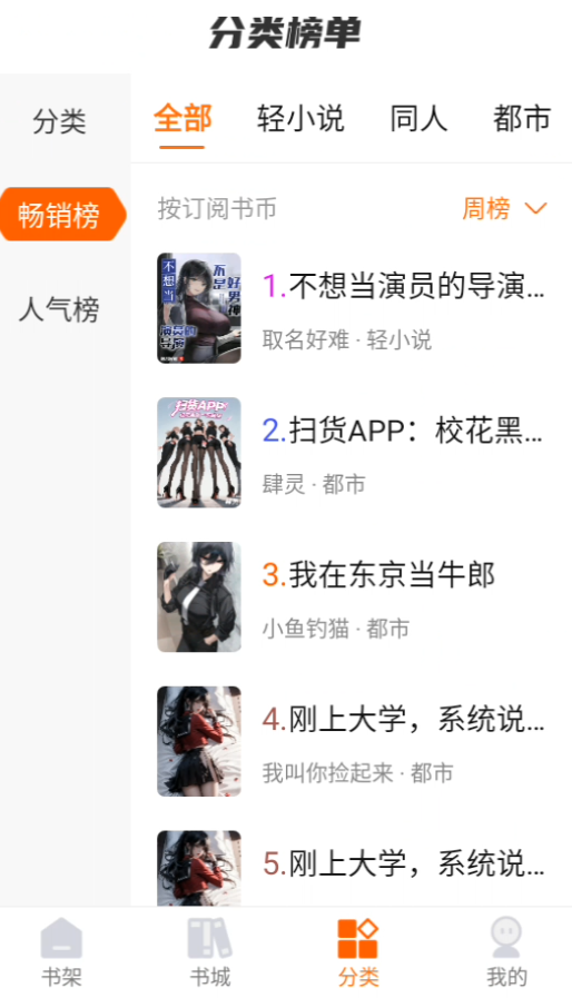 热读小说App最新版
