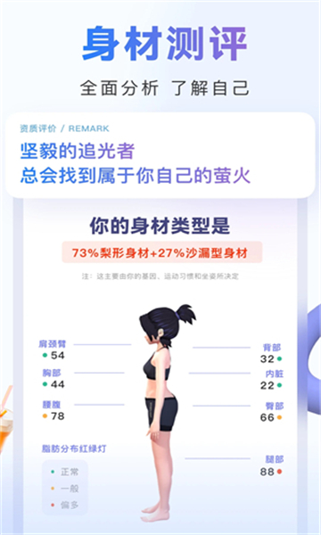 当燃