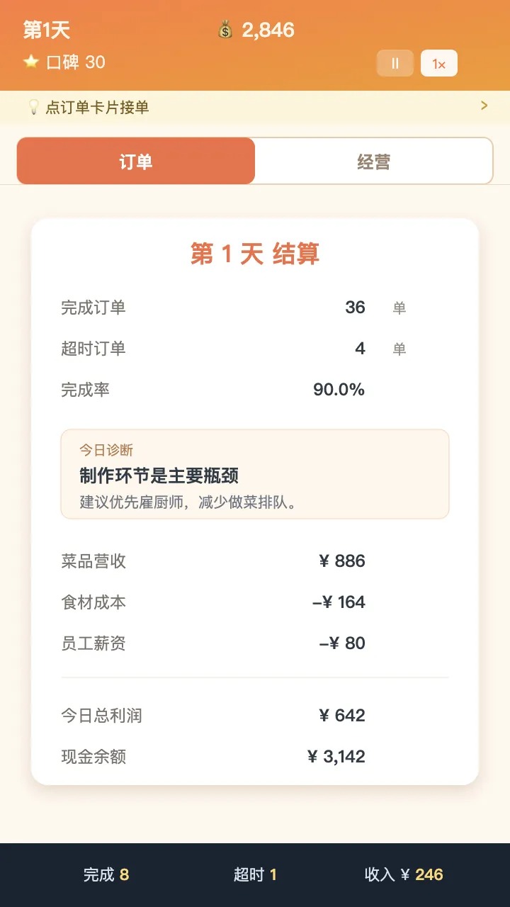 外卖之神