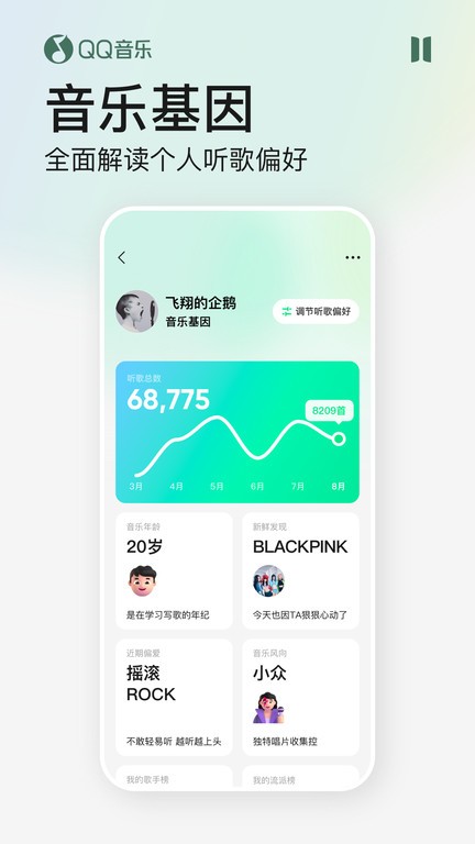 QQ音乐中兴定制版