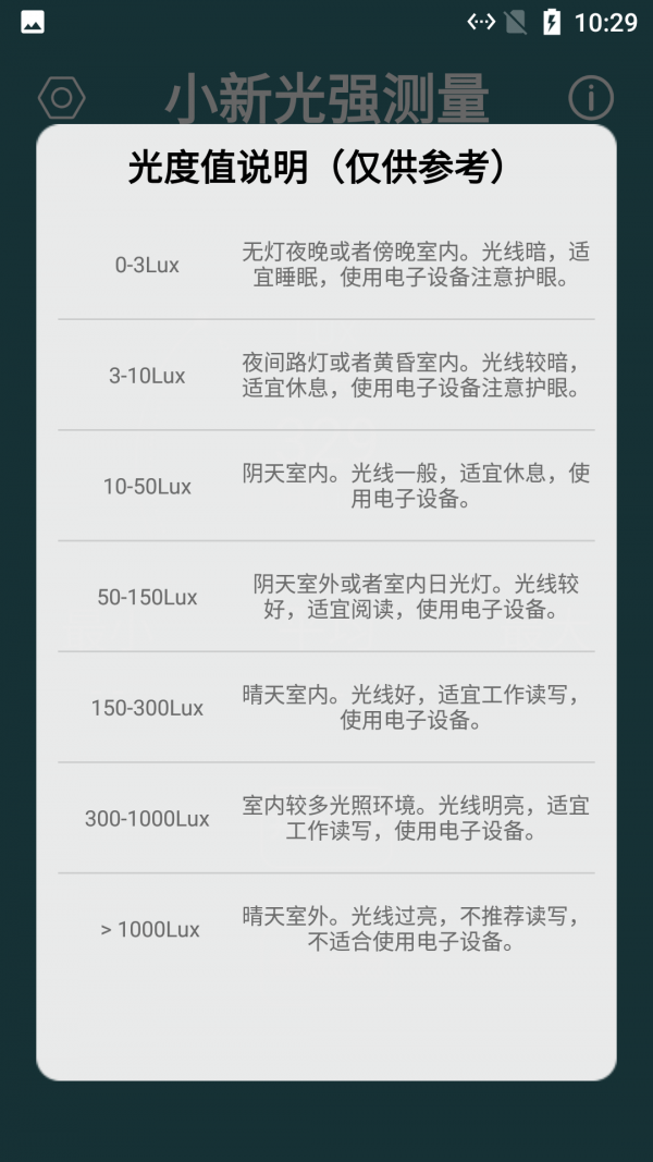 光强仪