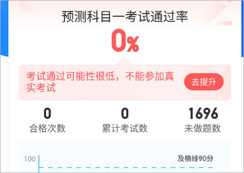 驾照宝典免费版