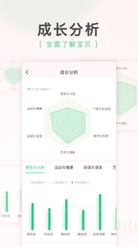 绿橙家长
