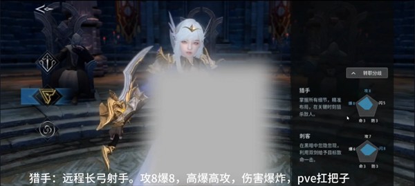 欲望王座Erolabs