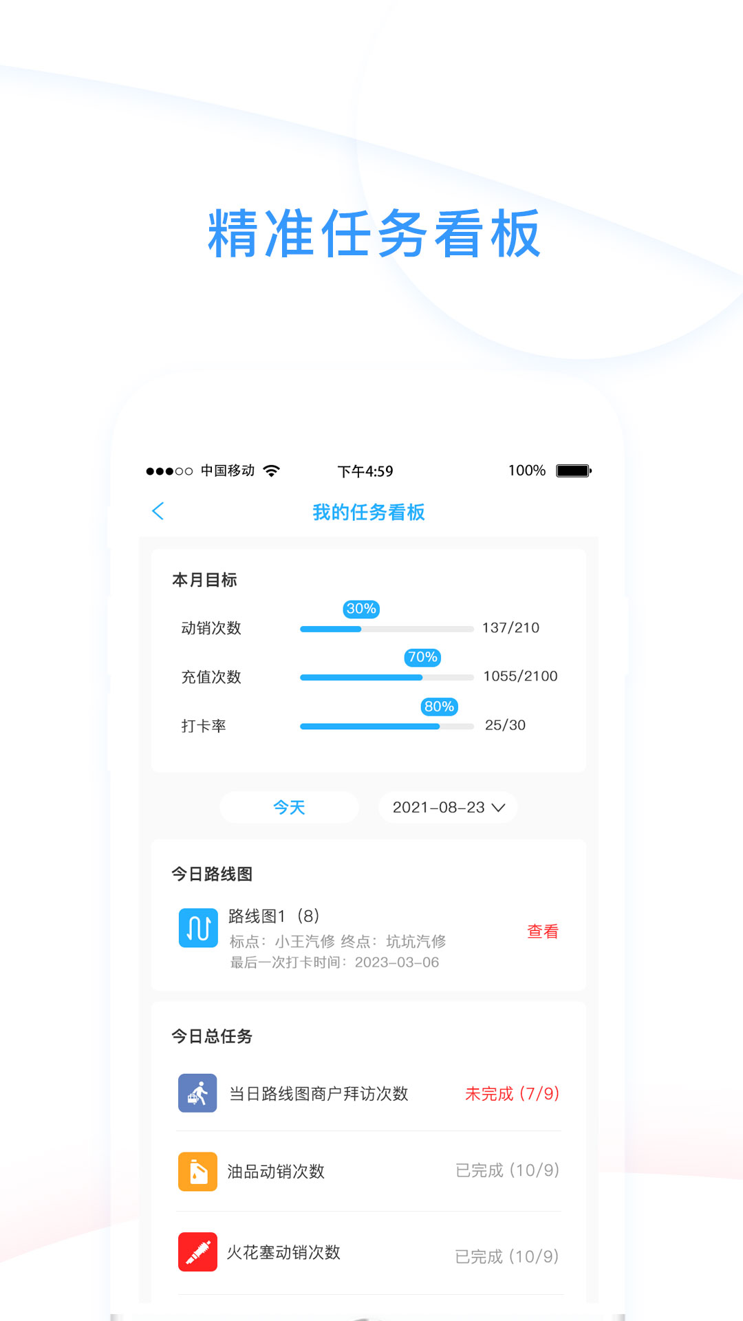 心诚合伙人