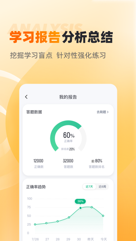 安全员考试聚题库