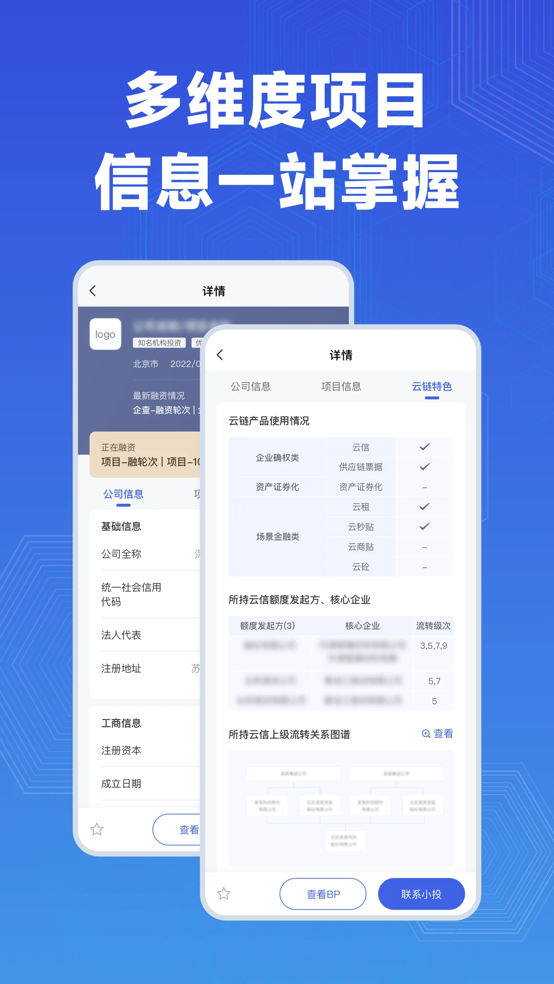 云投