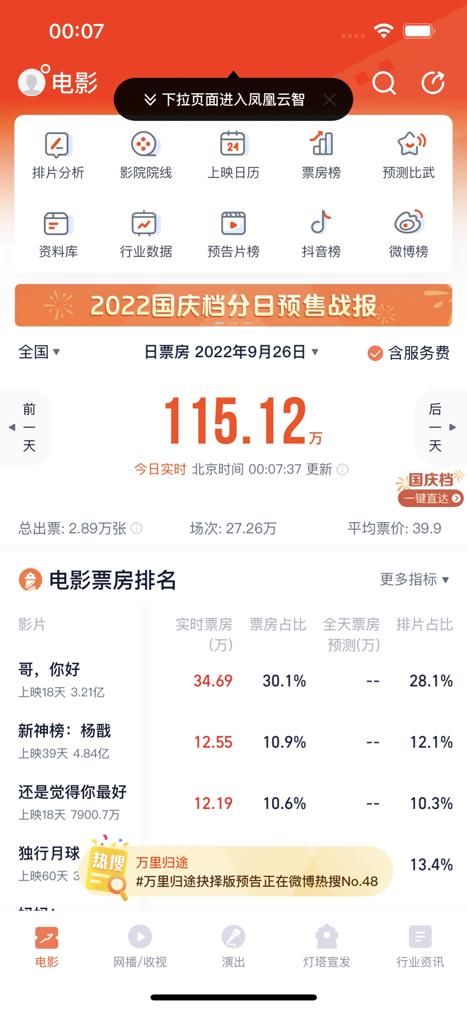 灯塔专业版