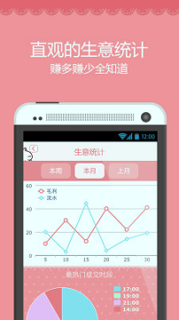 钱喵喵