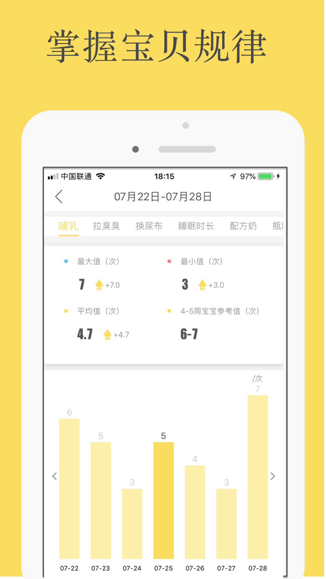育儿清单