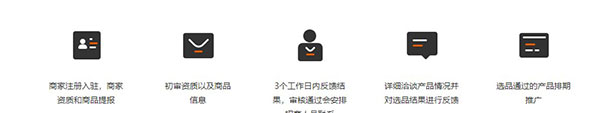 东方甄选