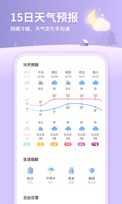 完美天气