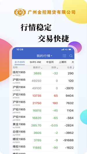 广金期货