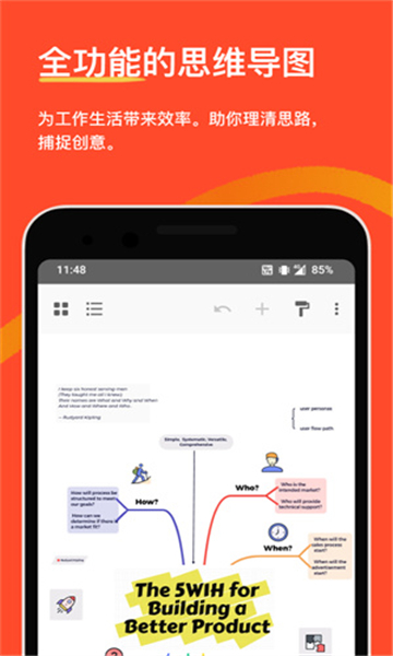 xmind思维导图app
