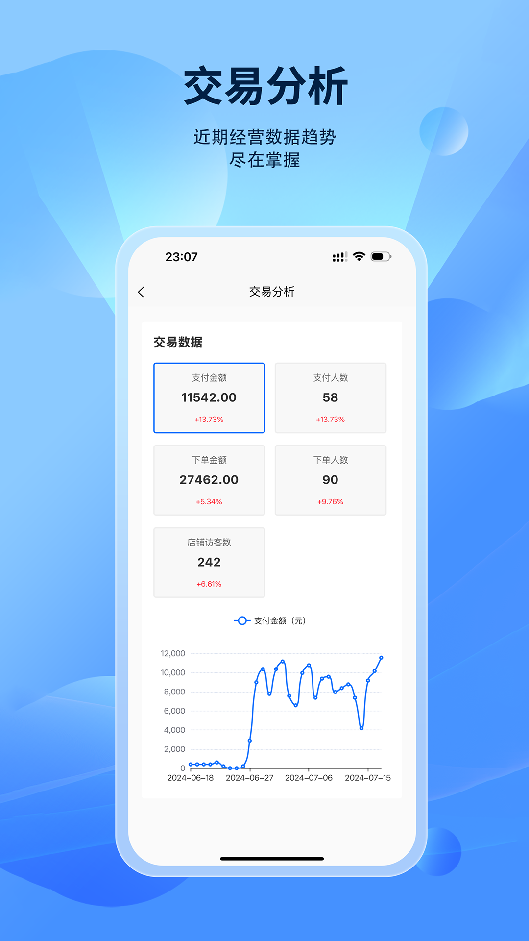 鲸识商家端