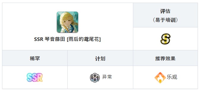 学园偶像大师日服