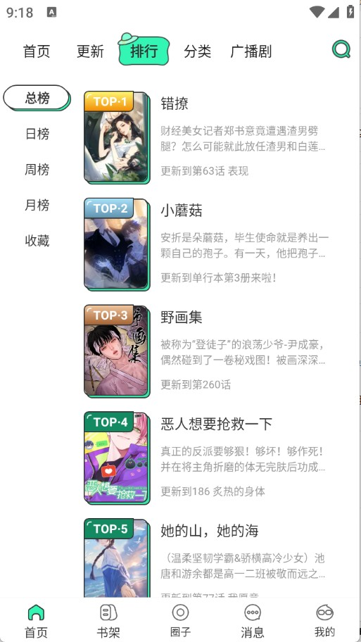 青漫漫画阅读