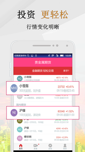 贵金属操盘手