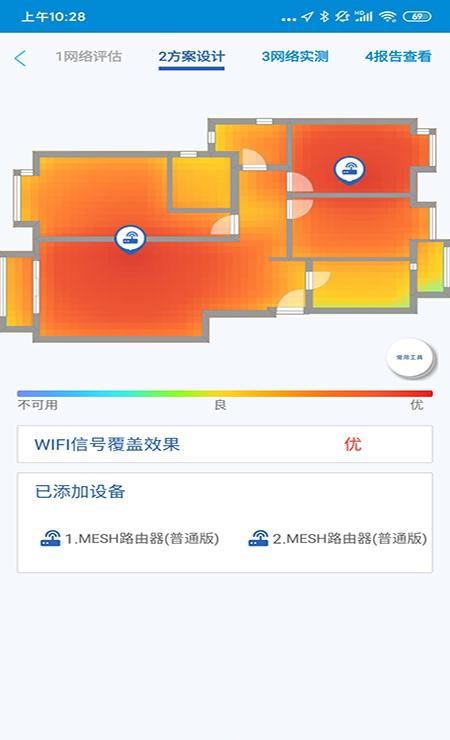全屋wifi评测