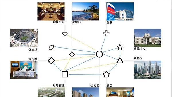 迷你地铁免费版
