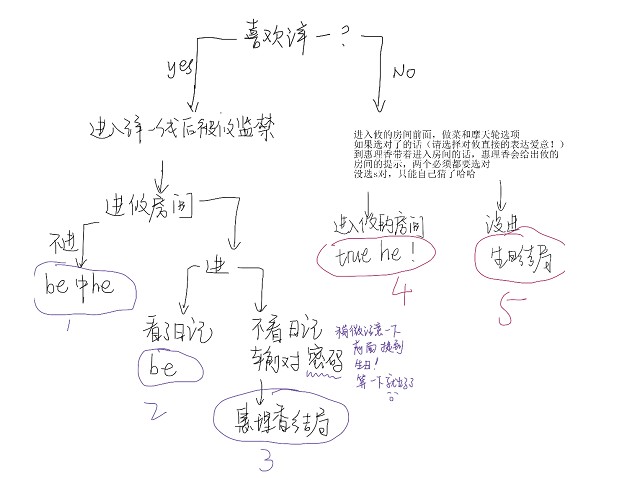 一起回家吧中文版