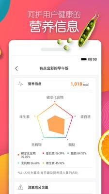 美食男女