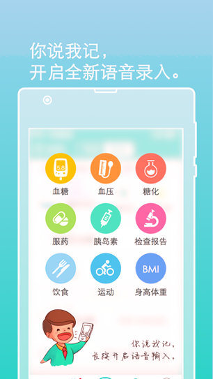 医随访