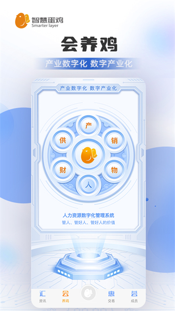 智慧蛋鸡平台