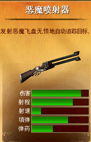 六发左轮Six-Guns