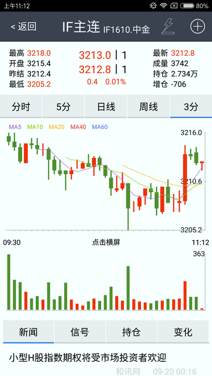 掌控全球