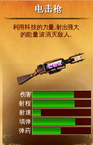 六发左轮Six-Guns