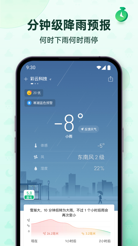 彩云天气pro