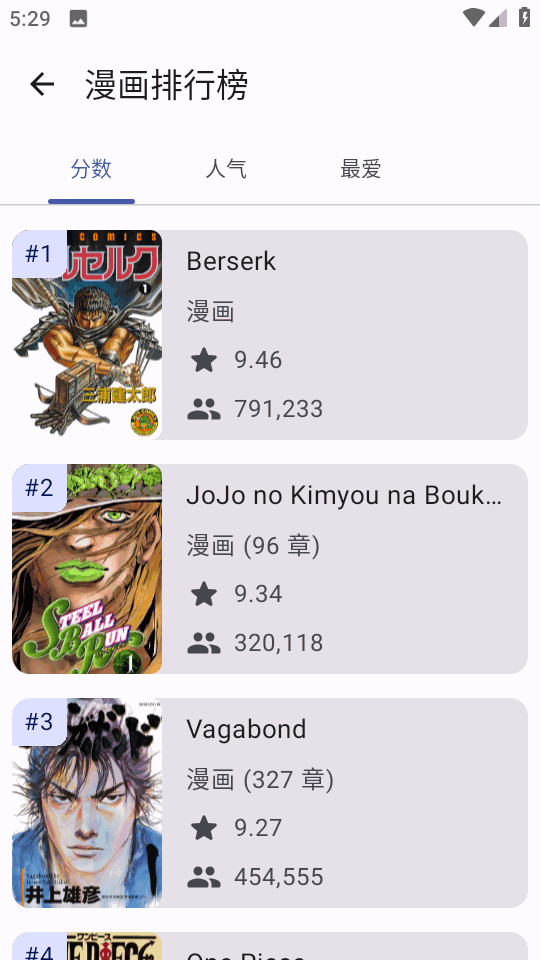 MoeList漫画