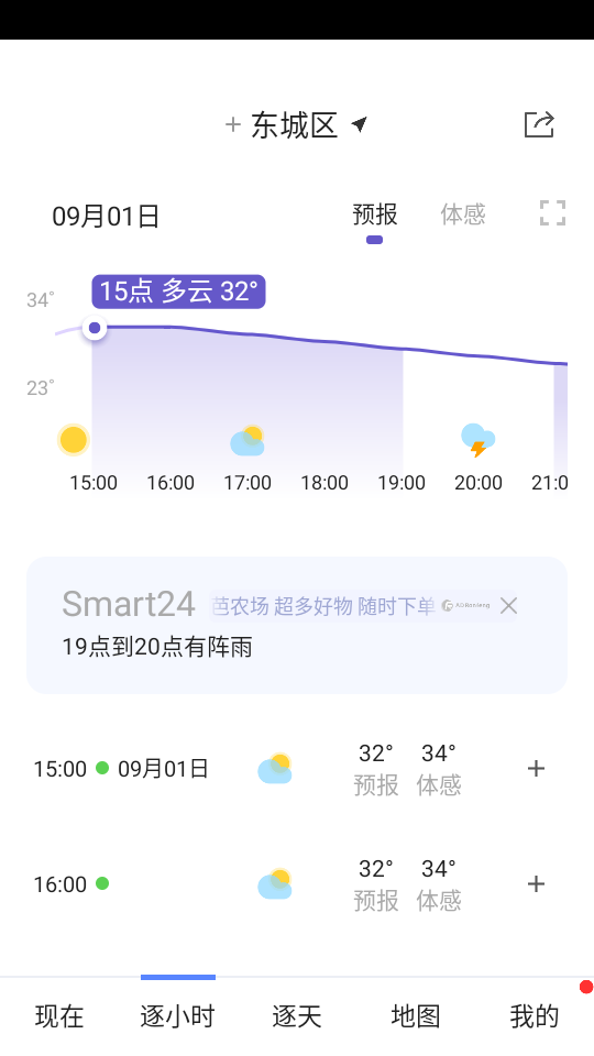 中国天气