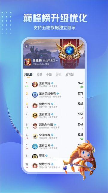 王者助手