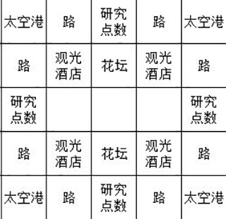 宇宙探险物语汉化版