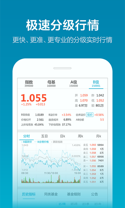 分级乐