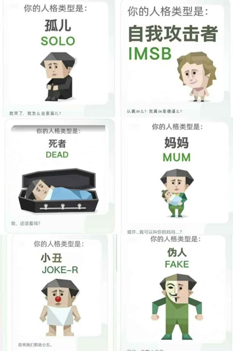 SBTI测试