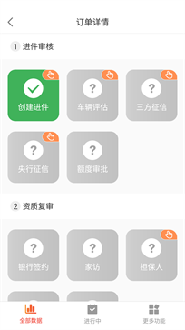乾坤好车