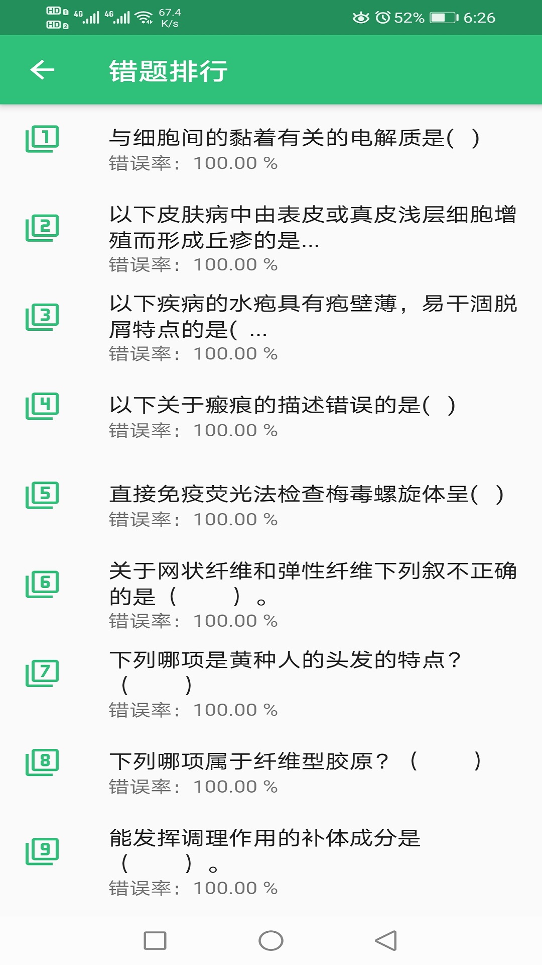 皮肤与性病学主治医师题库