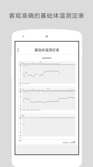 孕律医生版