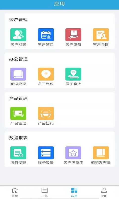 腾尔智能运维