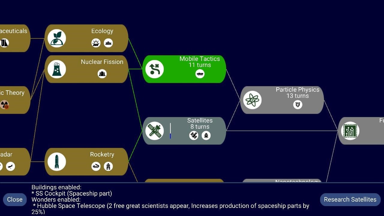 文明帝国征服