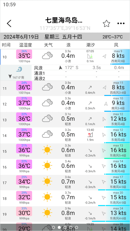 全球潮汐app最新版